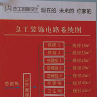 电路指示